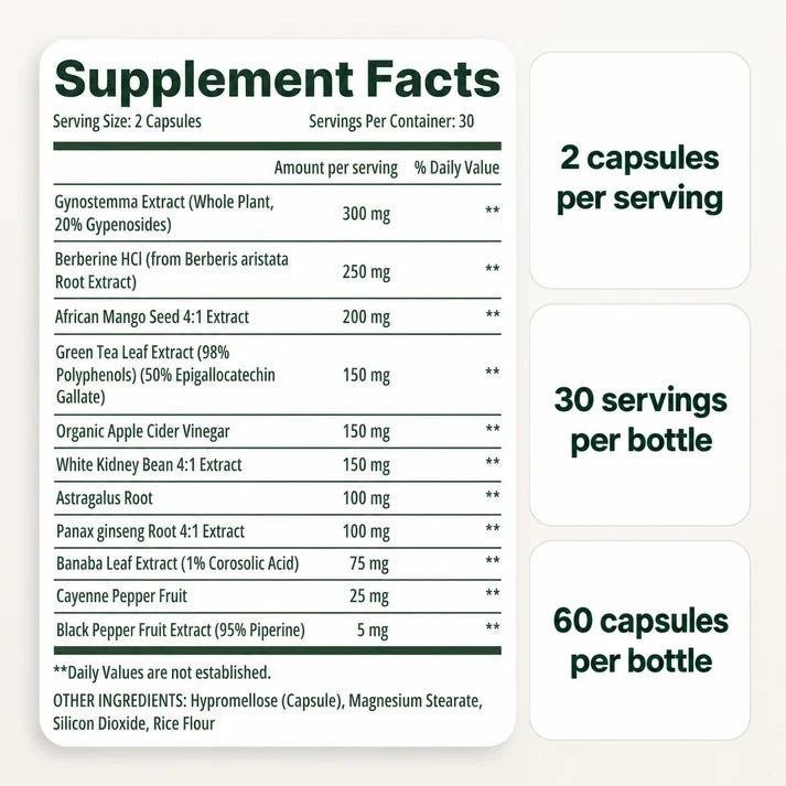 Metabolic Reset current Supplement Facts with ingredient amounts per two-capsule serving.