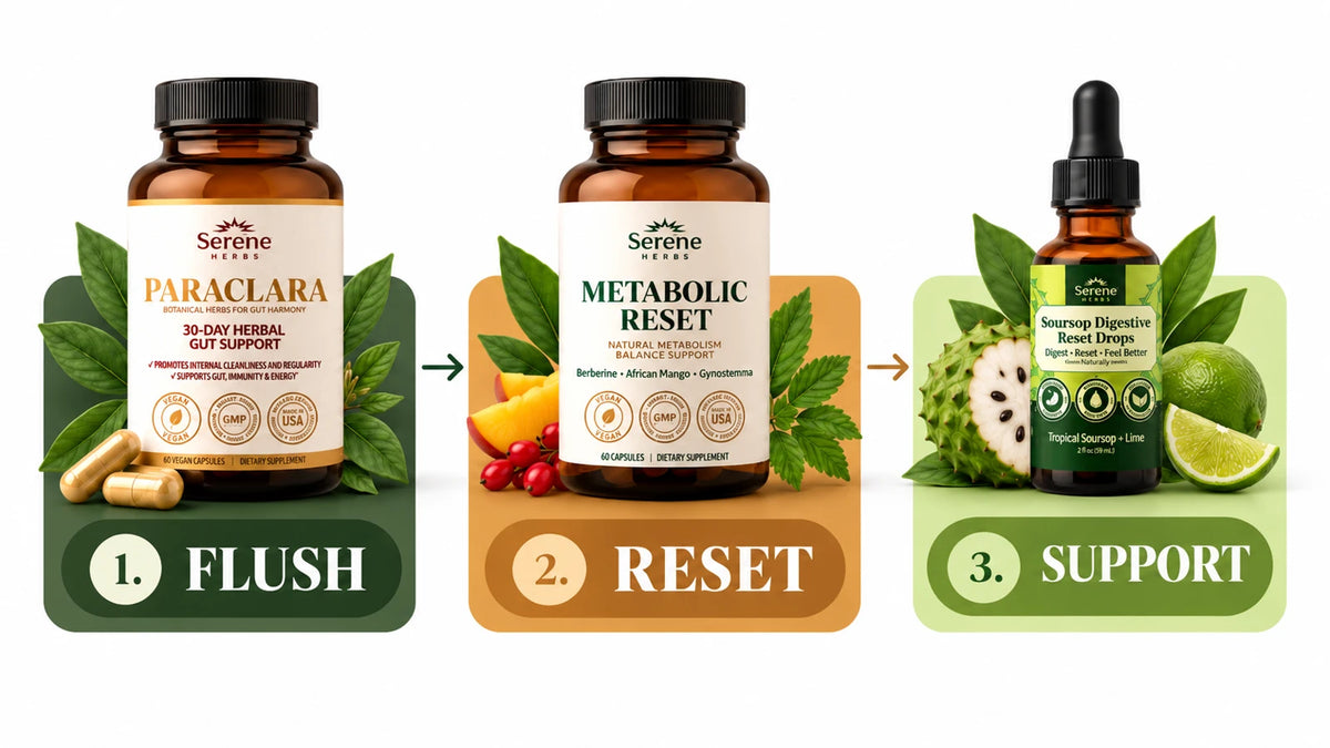 Paraclara for the flush, Metabolic Reset for metabolism, Soursop Drops for daily support