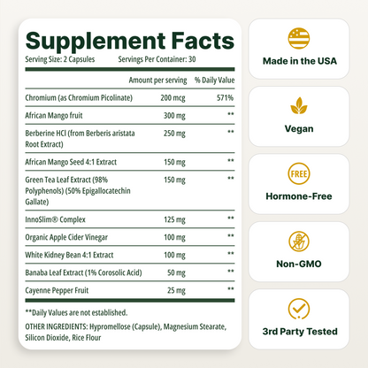 Metabolic Reset