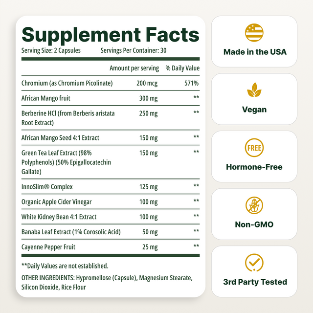 Metabolic Reset