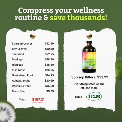 Soursop Bitters