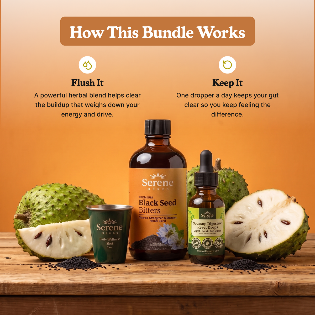 Dosage: Bitters 1 tbsp twice daily after meals. Drops 1 dropper once daily with a meal
