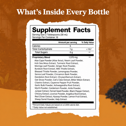 Black Seed Bitters