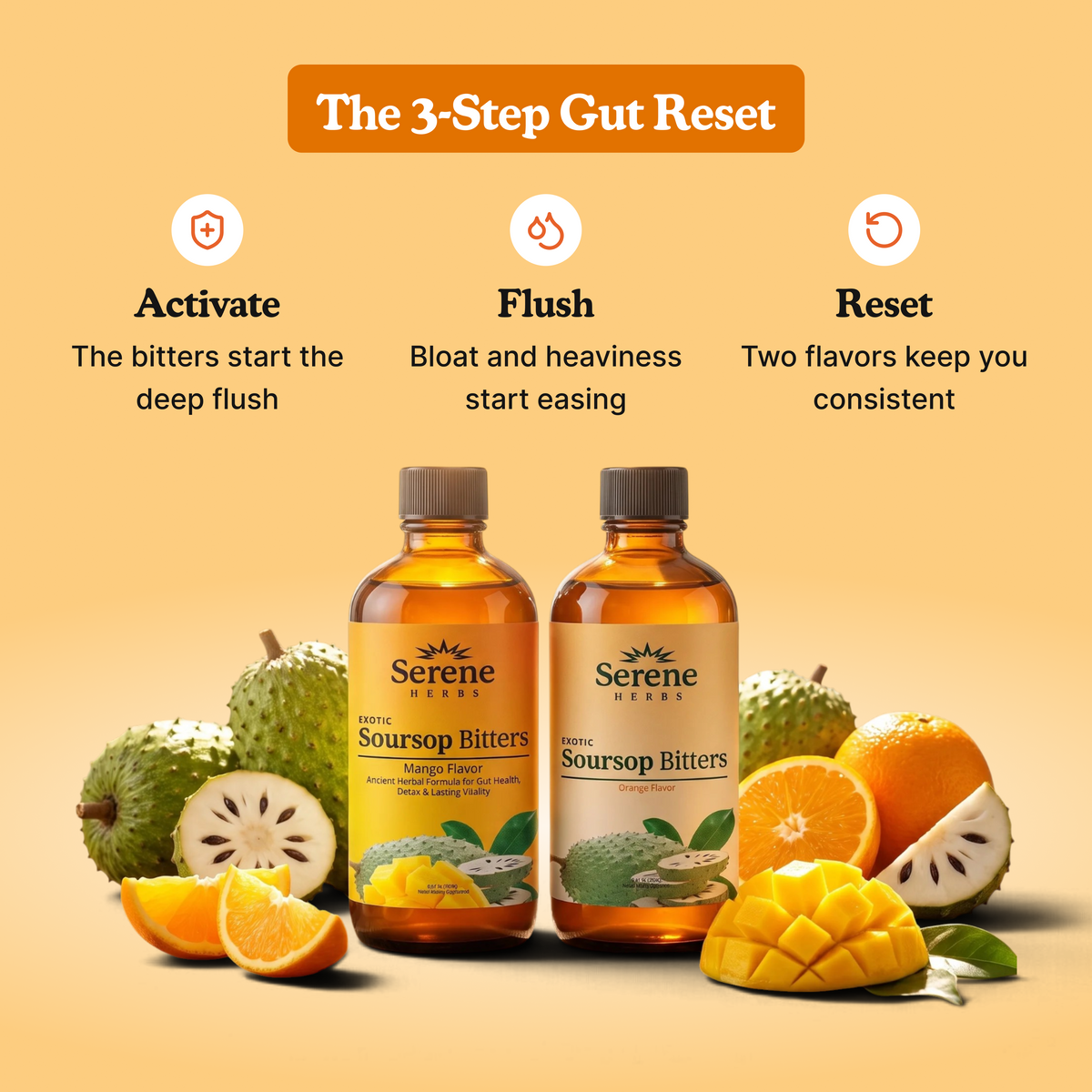 Dosage: Your Daily Two-Flavor Routine