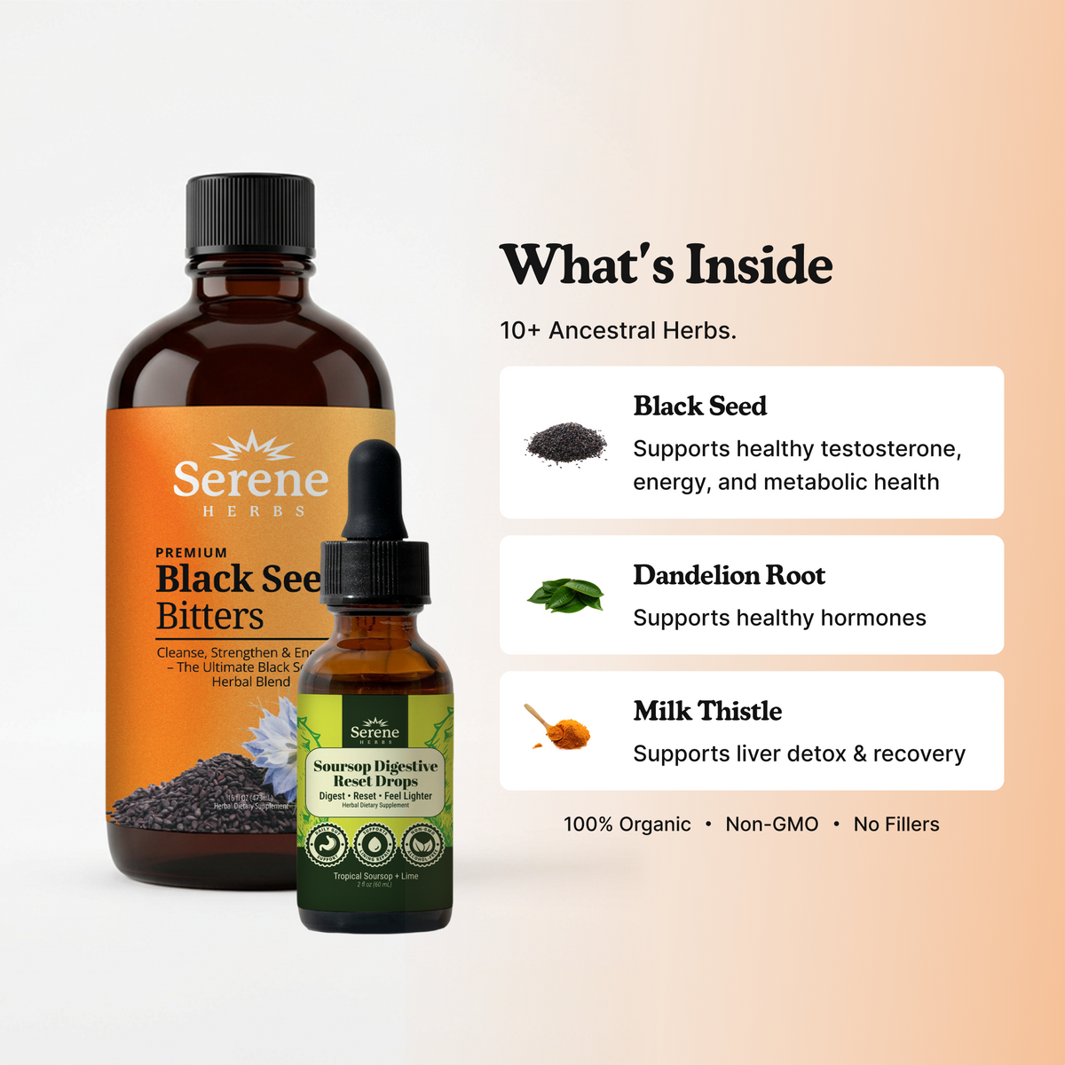 Ingredients: Black Seed · Dandelion Root · Milk Thistle