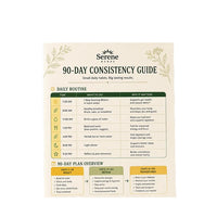 90-Day Consistency Guide