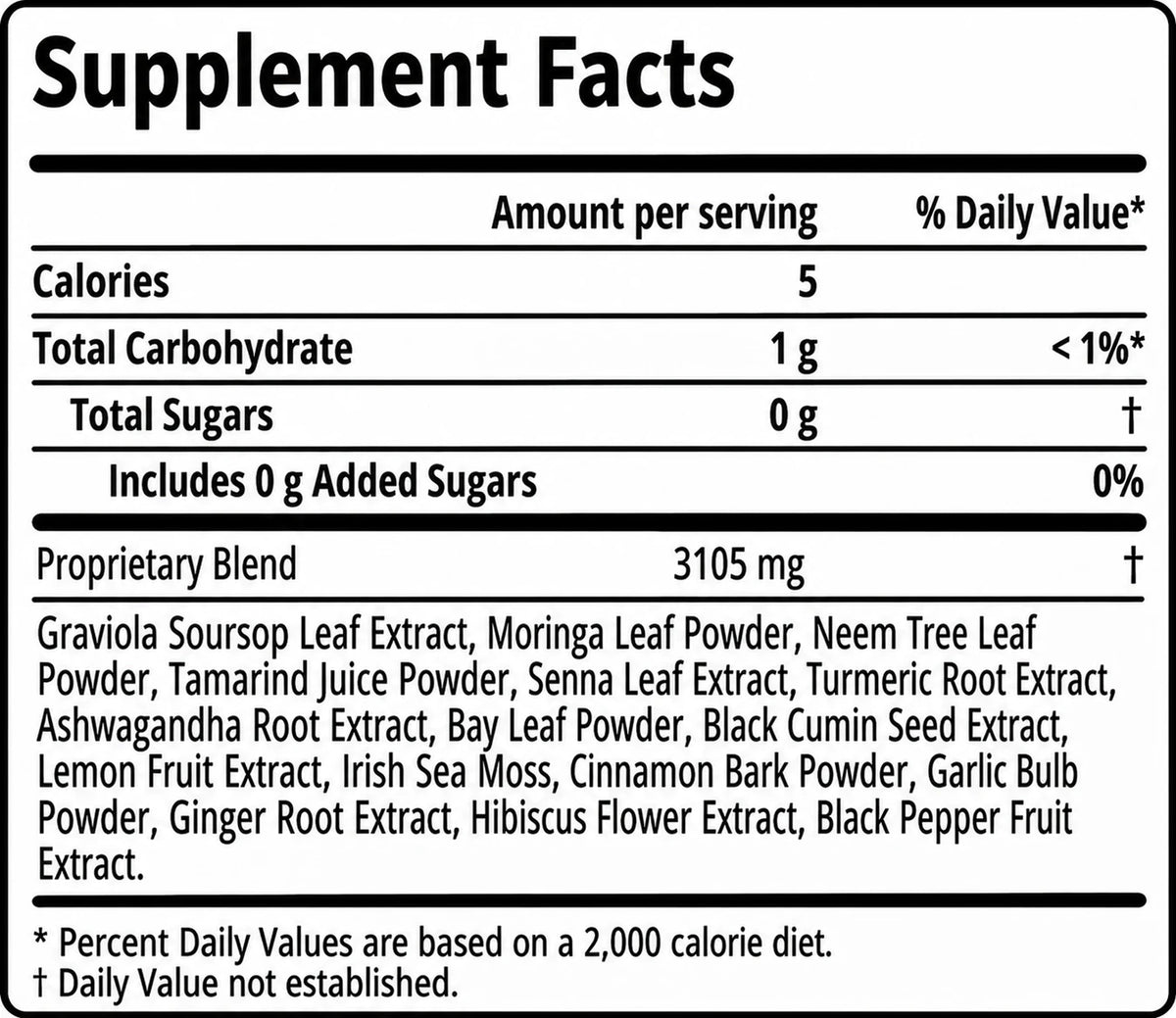 Nutrition Label